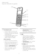 Предварительный просмотр 7 страницы AT&T CL80119 User Manual