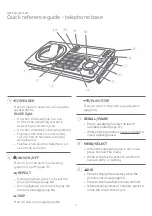 Preview for 11 page of AT&T CL83210 Abridged User Manual