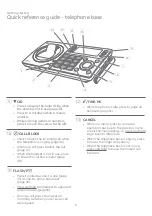 Preview for 12 page of AT&T CL83210 Abridged User Manual