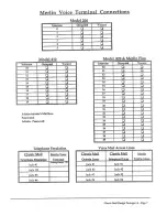 Preview for 7 page of AT&T Classic Mail Design Package 1.6 User Manual