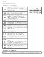 Предварительный просмотр 27 страницы AT&T CN5345 User Manual