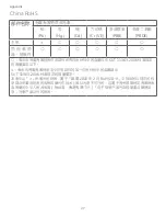 Предварительный просмотр 32 страницы AT&T CN5345 User Manual