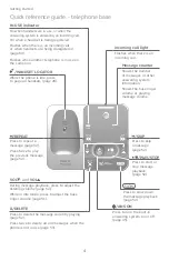 Preview for 10 page of AT&T CRL32102 Complete User'S Manual