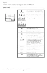 Preview for 66 page of AT&T CRL32102 Complete User'S Manual