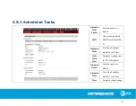 Preview for 106 page of AT&T DataRemote POTS in a BOX CDS9070 User Manual