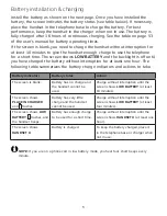 Preview for 5 page of AT&T DECT AT3211-2 Quick Start Manual