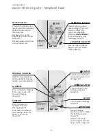 Предварительный просмотр 7 страницы AT&T DECT EL52419 User Manual