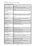 Предварительный просмотр 51 страницы AT&T DECT EL52419 User Manual