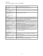 Предварительный просмотр 52 страницы AT&T DECT EL52419 User Manual