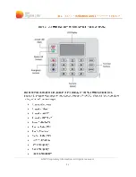 Предварительный просмотр 36 страницы AT&T Digital Life DLC-200C Installation And Operation Manual