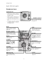 Preview for 6 page of AT&T E1112B User Manual