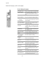 Preview for 48 page of AT&T E1112B User Manual