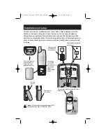 Предварительный просмотр 2 страницы AT&T E2115 Quick Start Manual