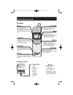 Предварительный просмотр 3 страницы AT&T E2115 Quick Start Manual