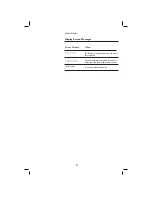 Preview for 31 page of AT&T E2116 User Manual