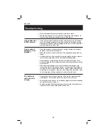 Preview for 36 page of AT&T E2116 User Manual