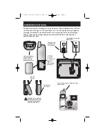 Preview for 2 page of AT&T E2125 Quick Start Manual