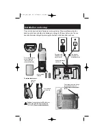 Предварительный просмотр 2 страницы AT&T E2520 Quick Start Manual