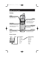 Preview for 4 page of AT&T E2525 Quick Start Manual