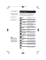 Preview for 35 page of AT&T E2600B User Manual