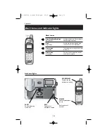 Preview for 37 page of AT&T E2600B User Manual