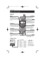 Preview for 4 page of AT&T E2725B User Manual