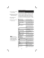 Preview for 40 page of AT&T E2727B User Manual