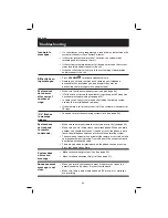 Preview for 48 page of AT&T E2727B User Manual