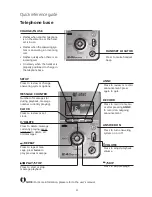 Preview for 5 page of AT&T E2811 Quick Start Manual