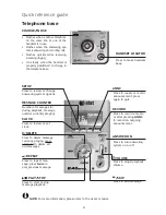 Предварительный просмотр 5 страницы AT&T E2812B Quick Start Manual