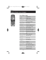 Preview for 45 page of AT&T E5655 User Manual