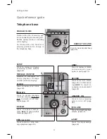 Preview for 6 page of AT&T E5811 User Manual