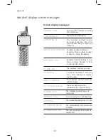 Preview for 42 page of AT&T E5811 User Manual