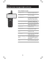 Preview for 48 page of AT&T E5909B User Manual