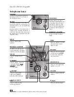 Preview for 5 page of AT&T E5911 Quick Start Manual