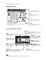 Preview for 5 page of AT&T E5921 Quick Start Manual