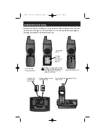 Preview for 2 page of AT&T E5925B Quick Start Manual