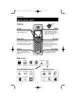 Preview for 4 page of AT&T E5960C User Manual