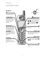 Preview for 5 page of AT&T E6001 User Manual