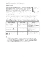 Preview for 11 page of AT&T EL52200 User Manual