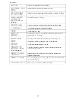 Предварительный просмотр 52 страницы AT&T EL52209 User Manual