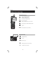 Preview for 68 page of AT&T EP5995 User Manual