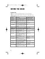 Preview for 8 page of AT&T Four-Line Intercom Speakerphone 955 User Manual