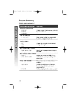 Preview for 15 page of AT&T Internet Call Alert 438 User Manual