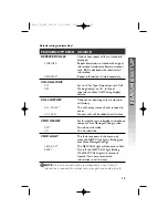 Preview for 16 page of AT&T Internet Call Alert 438 User Manual