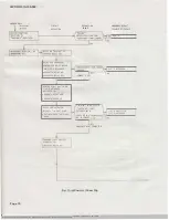 Preview for 18 page of AT&T KS-19245 Mechanical  Adjustment And Maintenance