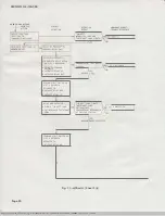 Preview for 20 page of AT&T KS-19245 Mechanical  Adjustment And Maintenance