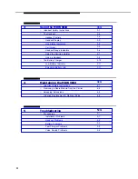 Preview for 4 page of AT&T MDW 9010 Installation And Use Manual