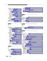 Preview for 81 page of AT&T MDW 9010 Installation And Use Manual