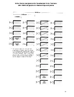 Preview for 110 page of AT&T Merlin 1030 Administration Manual